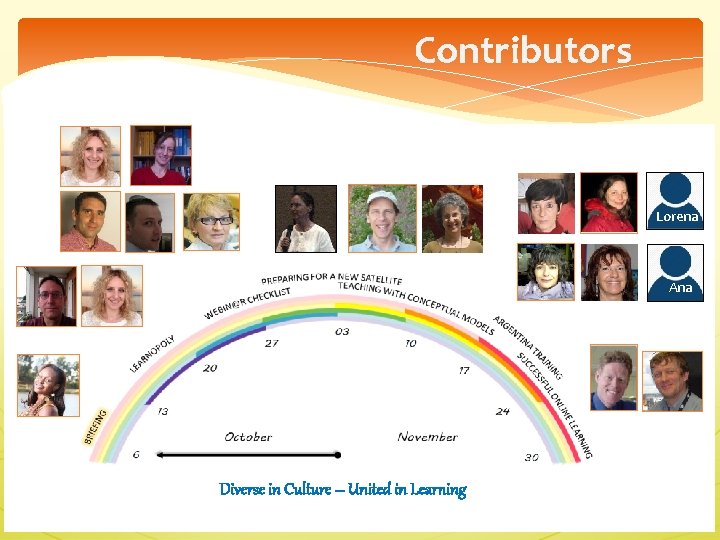 Contributors Lorena Marianne Graciella Diverse in Culture – United in Learning Ana 