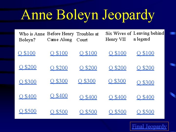 Anne Boleyn Jeopardy Who is Anne Before Henry Troubles at Came Along Court Boleyn?