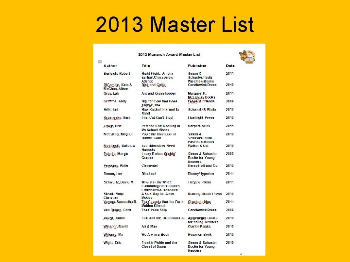 2013 Master List 