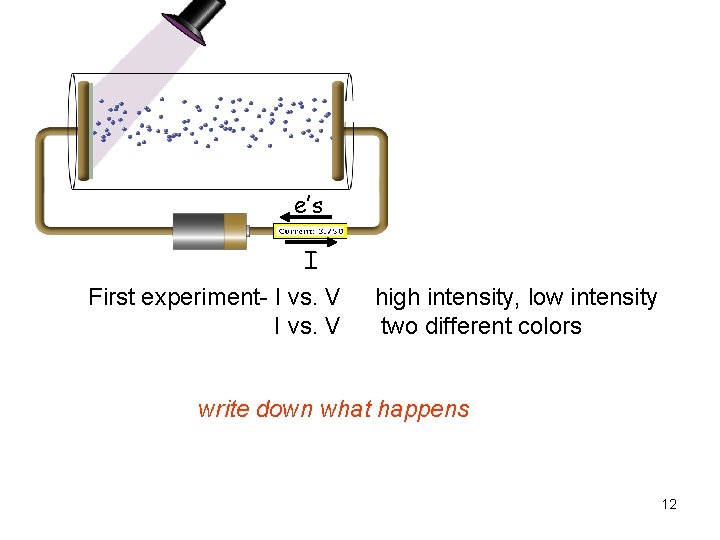 e’s I First experiment- I vs. V high intensity, low intensity two different colors