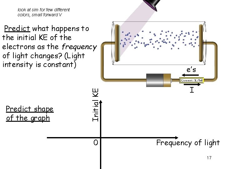 look at sim for few different colors, small forward V Predict shape of the