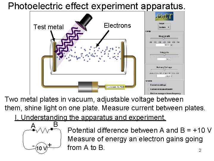 Photoelectric effect experiment apparatus. Test metal Electrons Two metal plates in vacuum, adjustable voltage