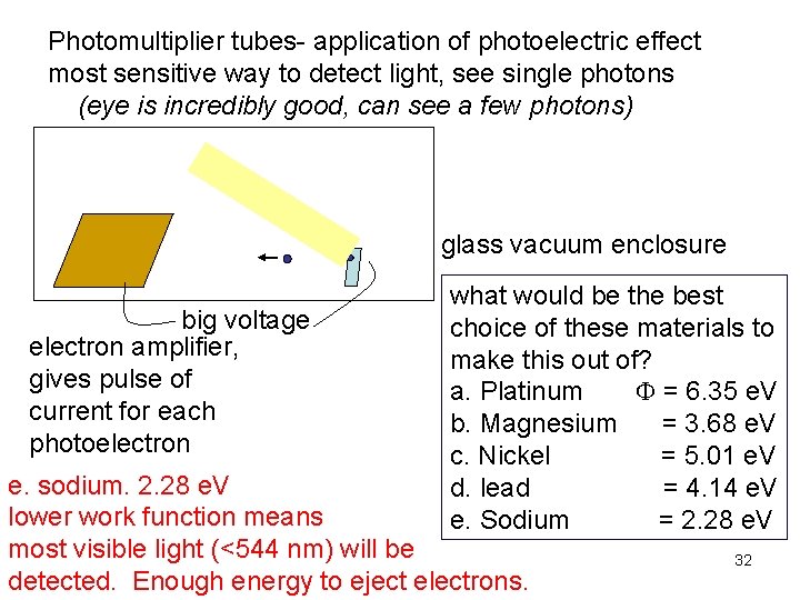 Photomultiplier tubes- application of photoelectric effect most sensitive way to detect light, see single