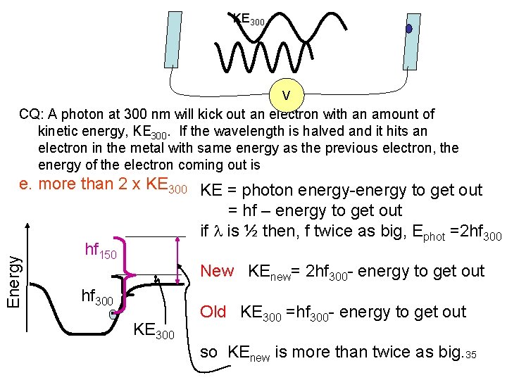 KE 300 V CQ: A photon at 300 nm will kick out an electron