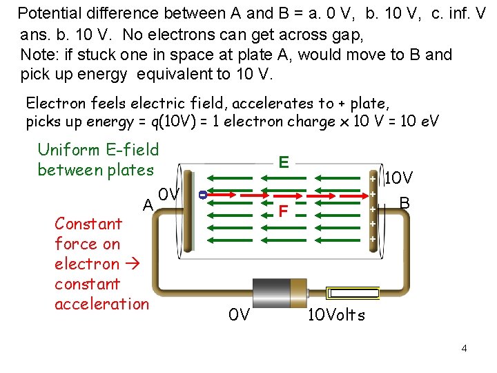 Potential difference between A and B = a. 0 V, b. 10 V, c.