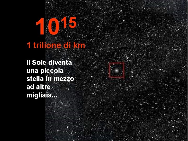 15 10 1 trilione di km Il Sole diventa una piccola stella in mezzo