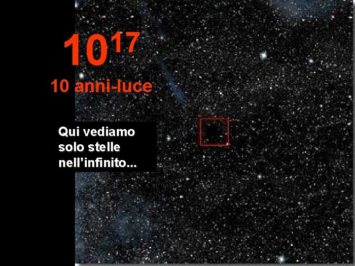 17 10 10 anni-luce Qui vediamo solo stelle nell’infinito. . . 