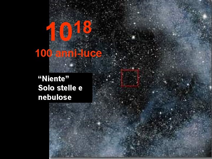 18 10 100 anni-luce “Niente” Solo stelle e nebulose 