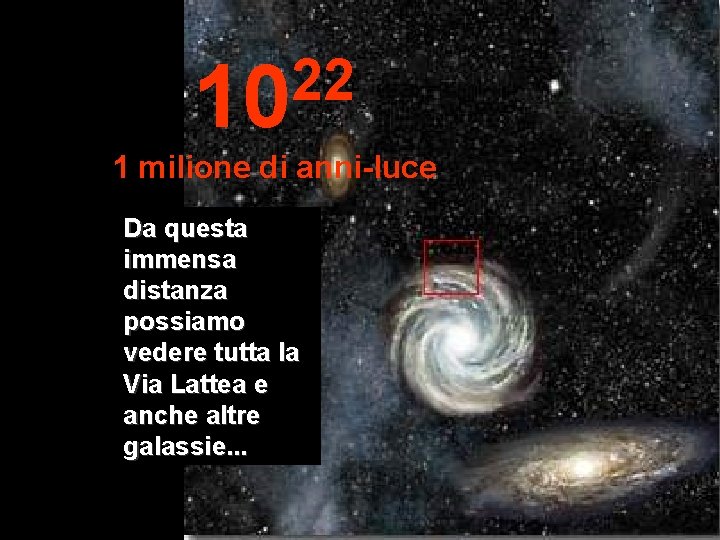 22 10 1 milione di anni-luce Da questa immensa distanza possiamo vedere tutta la