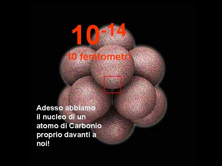 -14 10 10 femtometri Adesso abbiamo il nucleo di un atomo di Carbonio proprio