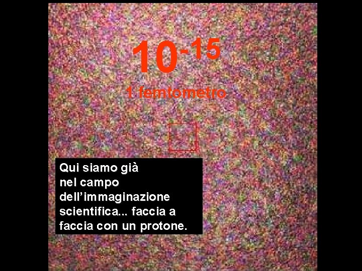 -15 10 1 femtometro Qui siamo già nel campo dell’immaginazione scientifica. . . faccia