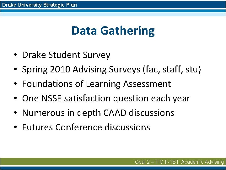 Drake University Strategic Plan Data Gathering • • • Drake Student Survey Spring 2010