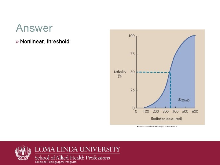 Answer » Nonlinear, threshold Medical Radiography Program Answer » Nonlinear, threshold Medical Radiography Program