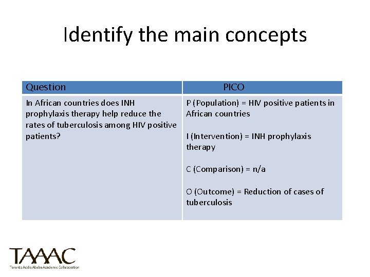 Identify the main concepts Question PICO In African countries does INH P (Population) =