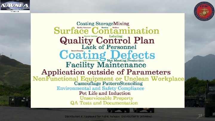 Distribution A: Approved for Public Release. Distribution is unlimited. 18 