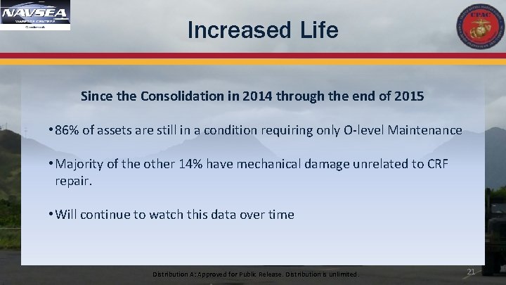 Increased Life Since the Consolidation in 2014 through the end of 2015 • 86%