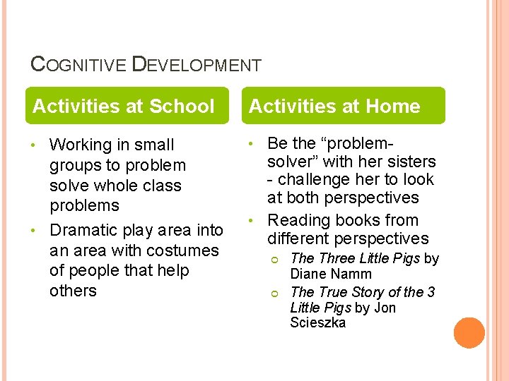 COGNITIVE DEVELOPMENT Activities at School Activities at Home Working in small groups to problem COGNITIVE DEVELOPMENT Activities at School Activities at Home Working in small groups to problem