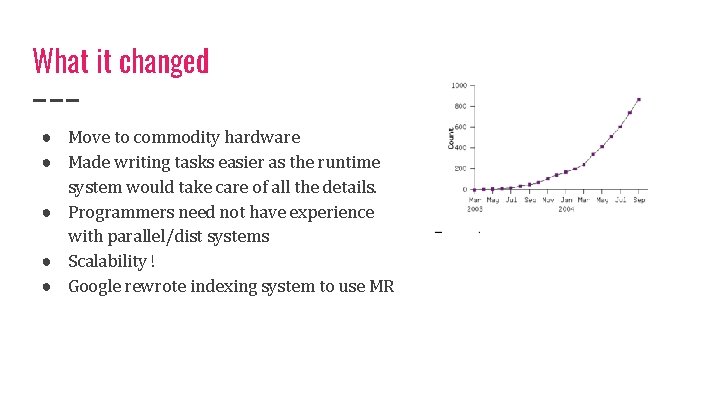 What it changed ● Move to commodity hardware ● Made writing tasks easier as