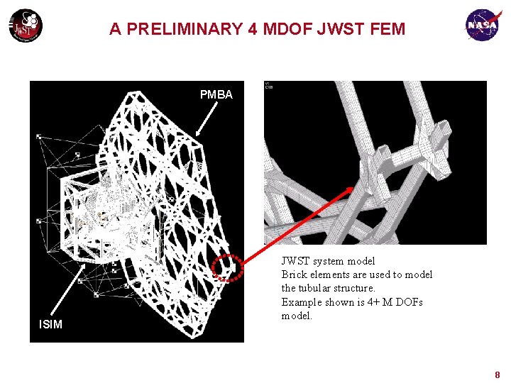 A PRELIMINARY 4 MDOF JWST FEM PMBA ISIM JWST system model Brick elements are