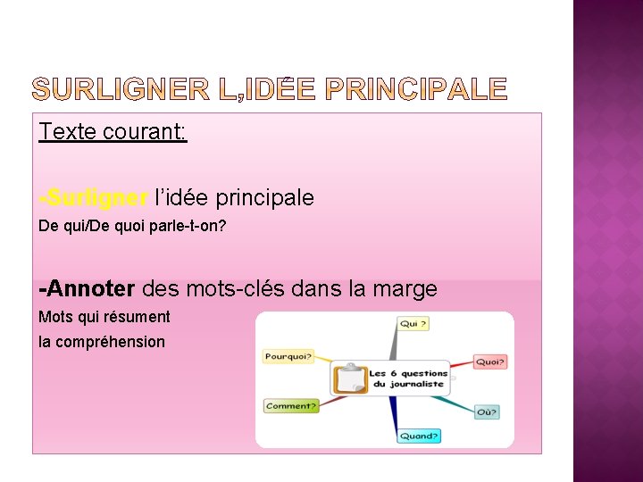 Texte courant: -Surligner l’idée principale De qui/De quoi parle-t-on? -Annoter des mots-clés dans la