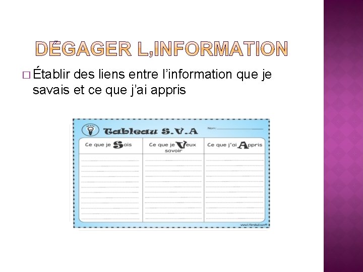 � Établir des liens entre l’information que je savais et ce que j’ai appris