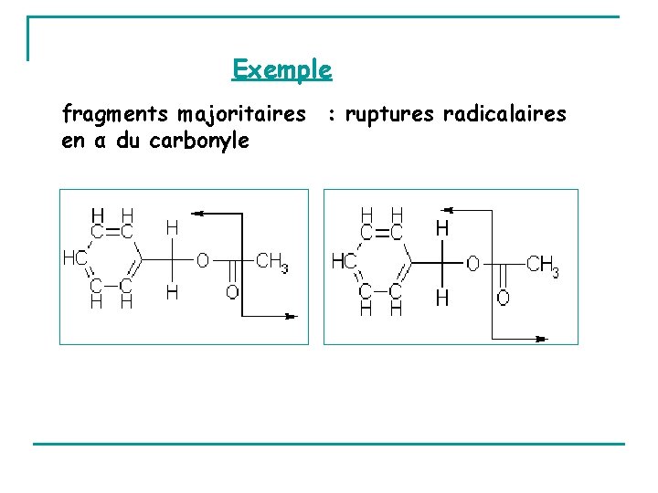 Exemple fragments majoritaires : ruptures radicalaires en α du carbonyle 