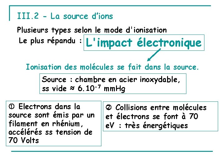III. 2 - La source d’ions Plusieurs types selon le mode d'ionisation Le plus