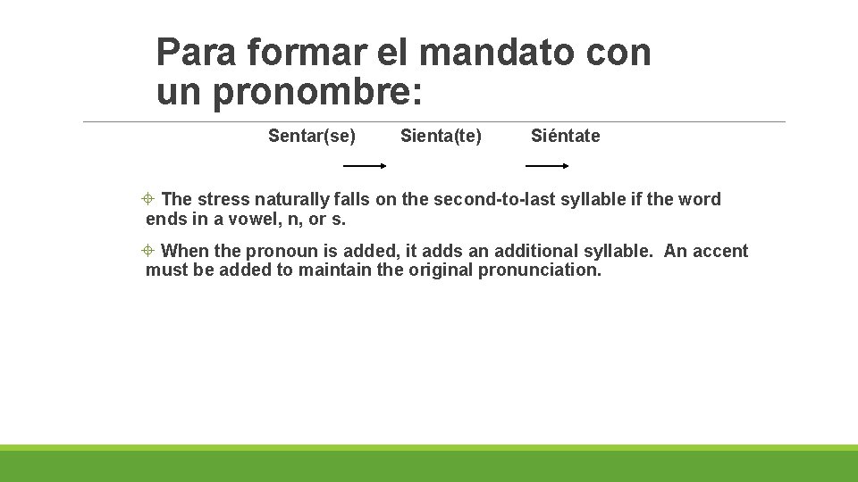 Para formar el mandato con un pronombre: Sentar(se) Sienta(te) Siéntate The stress naturally falls