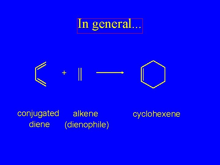 In general. . . + conjugated alkene diene (dienophile) cyclohexene 