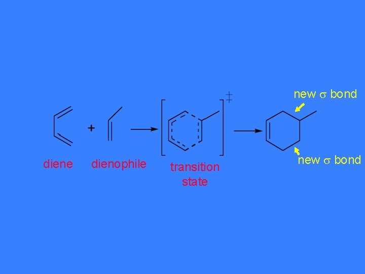 new bond diene dienophile transition state new bond 