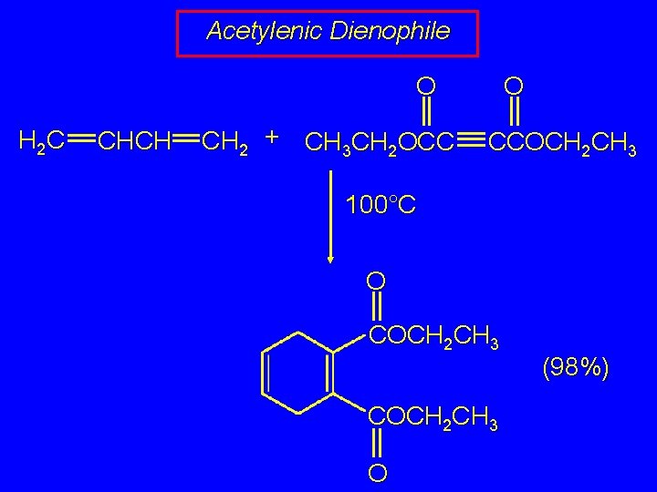 Acetylenic Dienophile O O H 2 C CHCH CH 2 + CH 3 CH