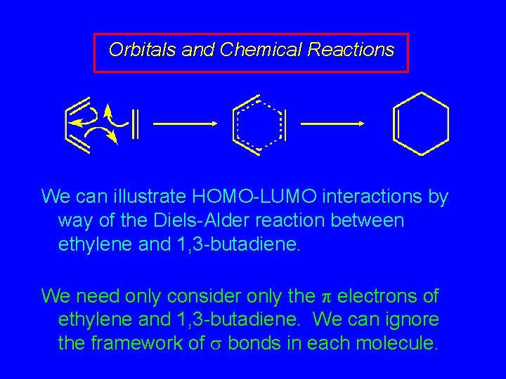 Orbitals and Chemical Reactions We can illustrate HOMO-LUMO interactions by way of the Diels-Alder