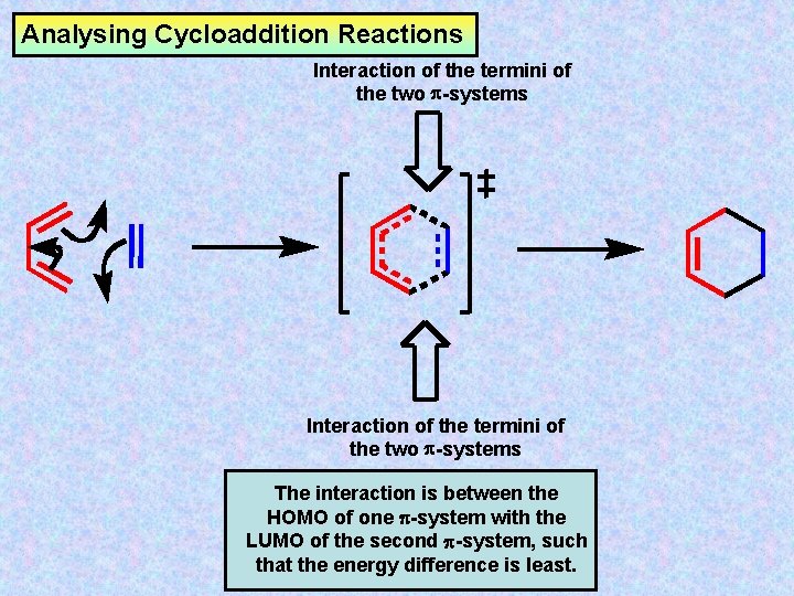 Analysing Cycloaddition Reactions Interaction of the termini of the two -systems The interaction is