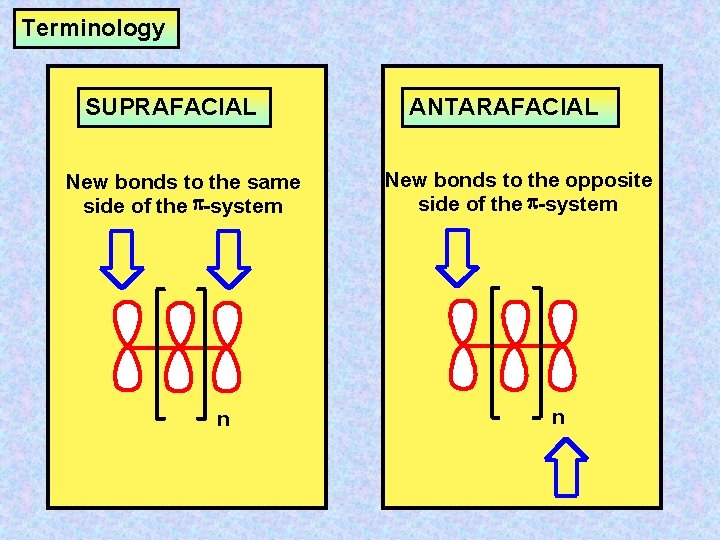 Terminology SUPRAFACIAL New bonds to the same side of the -system n ANTARAFACIAL New