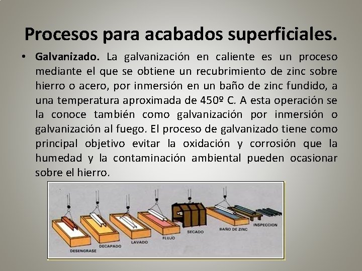 Procesos para acabados superficiales. • Galvanizado. La galvanización en caliente es un proceso mediante