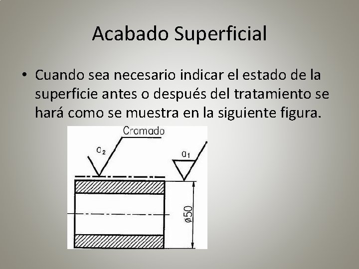Acabado Superficial • Cuando sea necesario indicar el estado de la superficie antes o