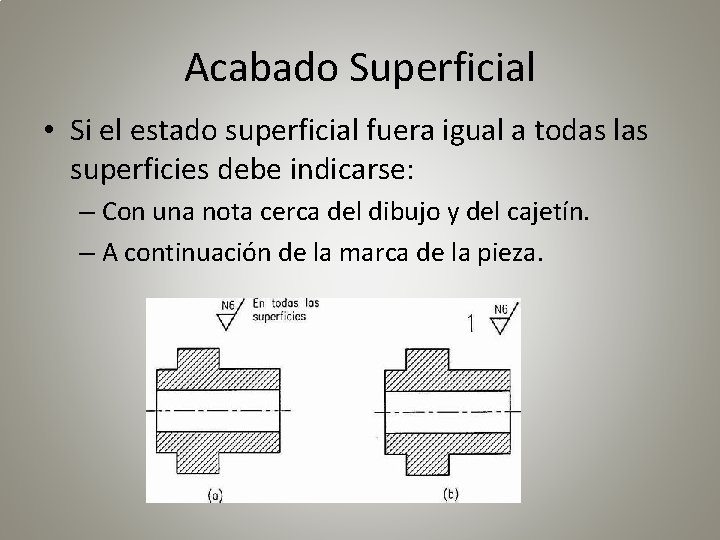 Acabado Superficial • Si el estado superficial fuera igual a todas las superficies debe