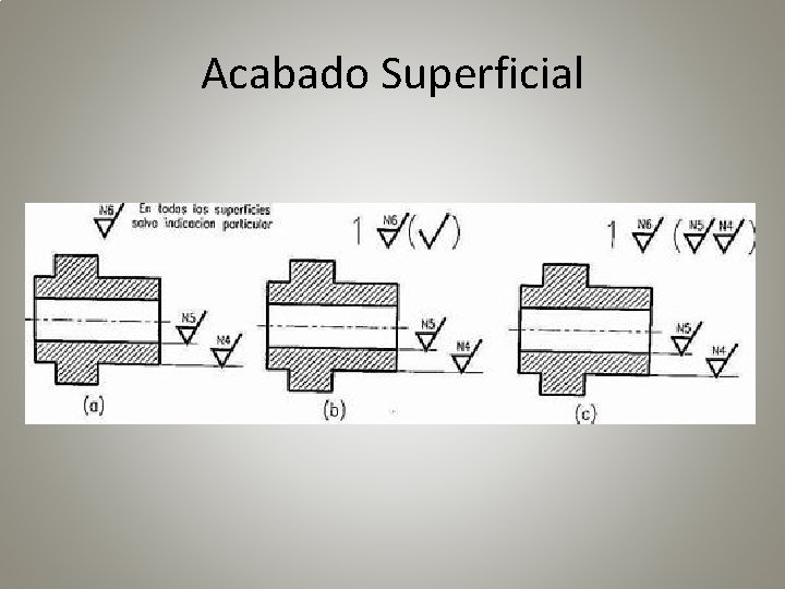 Acabado Superficial 