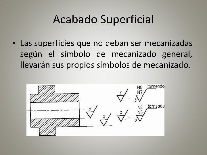 Acabado Superficial • Las superficies que no deban ser mecanizadas según el símbolo de