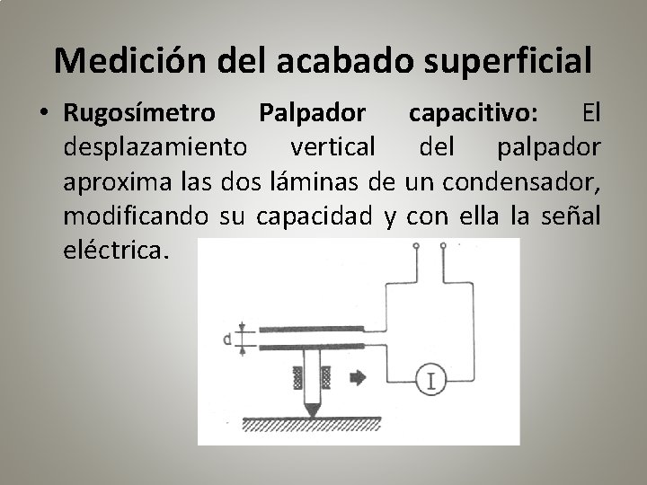 Medición del acabado superficial • Rugosímetro Palpador capacitivo: El desplazamiento vertical del palpador aproxima