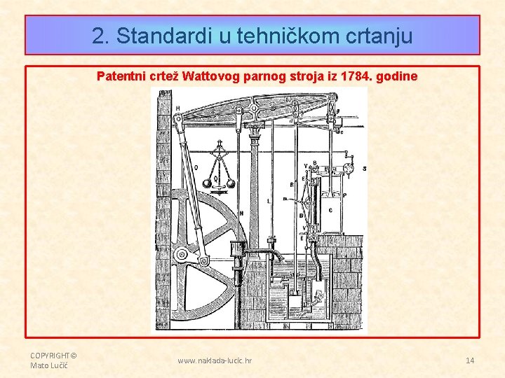 2. Standardi u tehničkom crtanju Patentni crtež Wattovog parnog stroja iz 1784. godine COPYRIGHT©