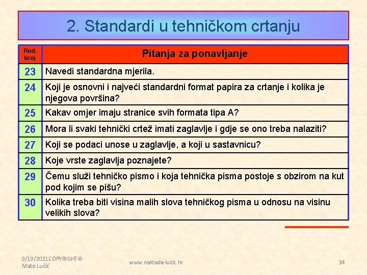 2. Standardi u tehničkom crtanju Red. broj Pitanja za ponavljanje 23 Navedi standardna mjerila.