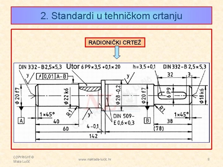 2. Standardi u tehničkom crtanju RADIONIČKI CRTEŽ COPYRIGHT© Mato Lučić www. naklada-lucic. hr 8