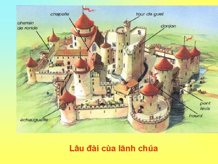 Lâu đài cùa lãnh chúa 