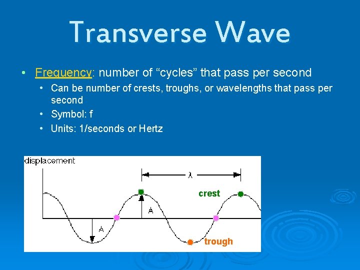 Transverse Wave • Frequency: number of “cycles” that pass per second • Can be