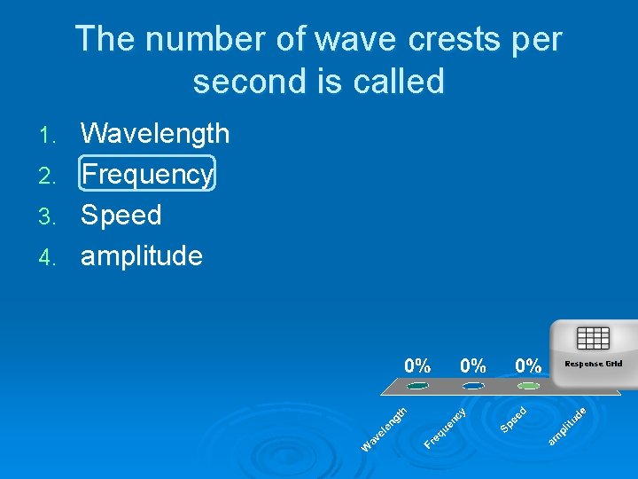 The number of wave crests per second is called 1. 2. 3. 4. Wavelength