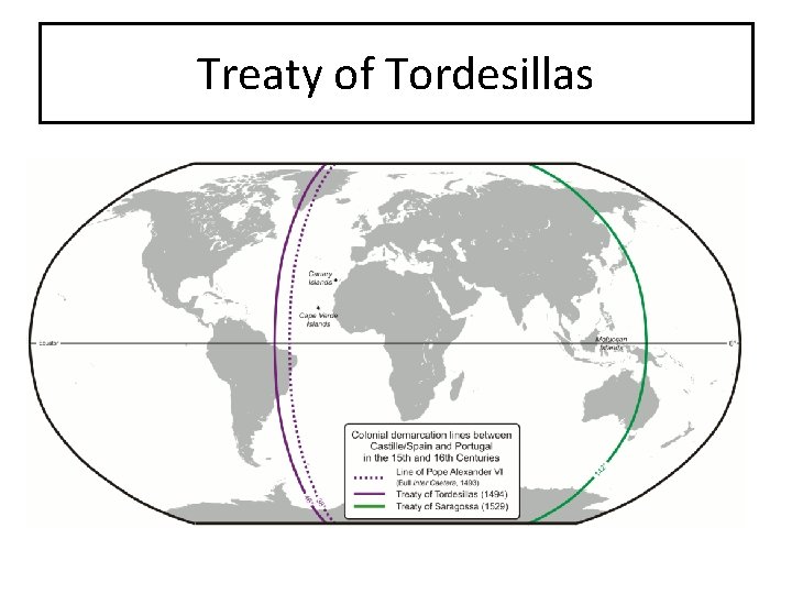 Treaty of Tordesillas 