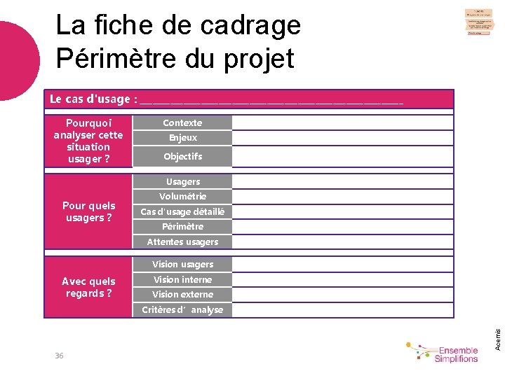 La fiche de cadrage Périmètre du projet Le cas d'usage : ______________________________ Pourquoi analyser