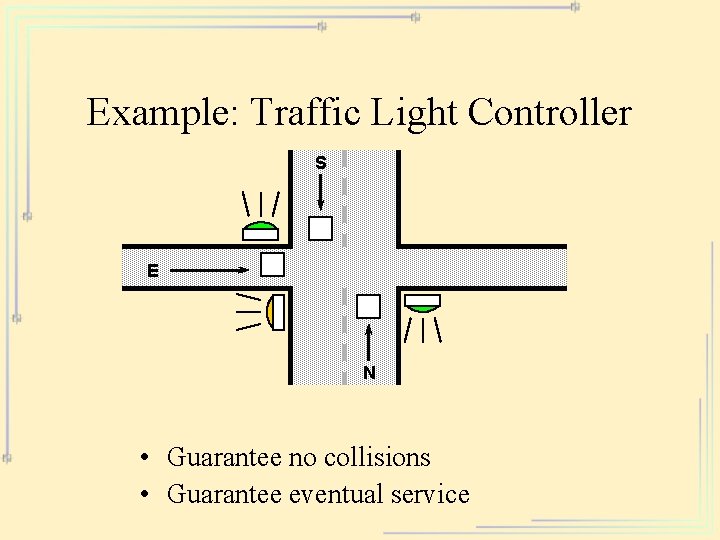 Example: Traffic Light Controller S E N • Guarantee no collisions • Guarantee eventual