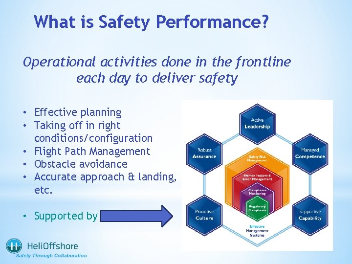 What is Safety Performance? Operational activities done in the frontline each day to deliver
